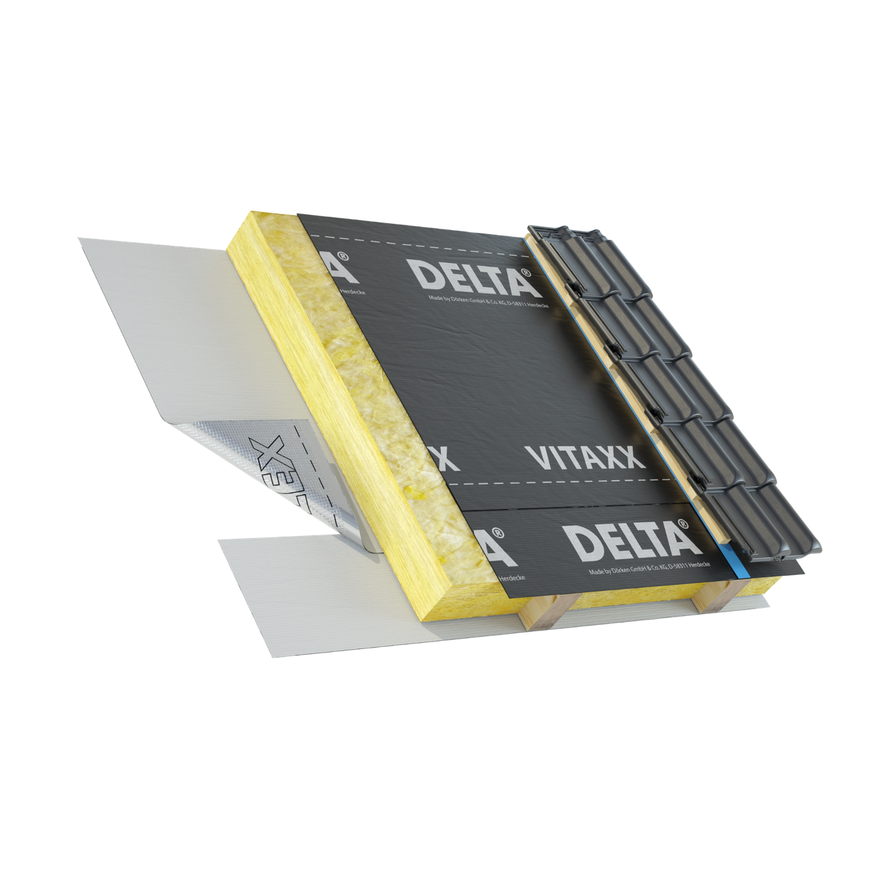 Delta Vitaxx