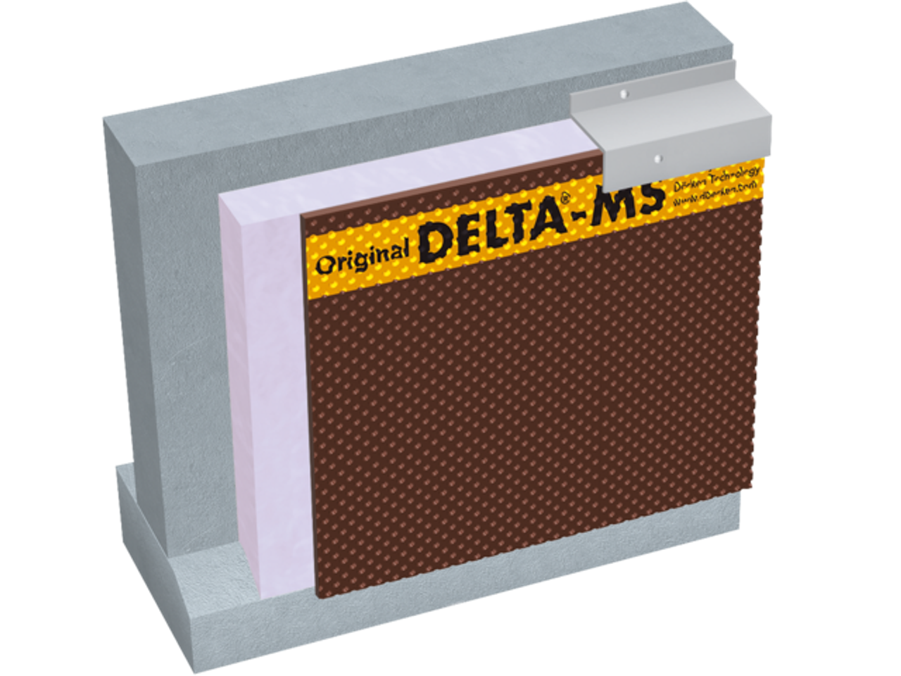 Delta ms