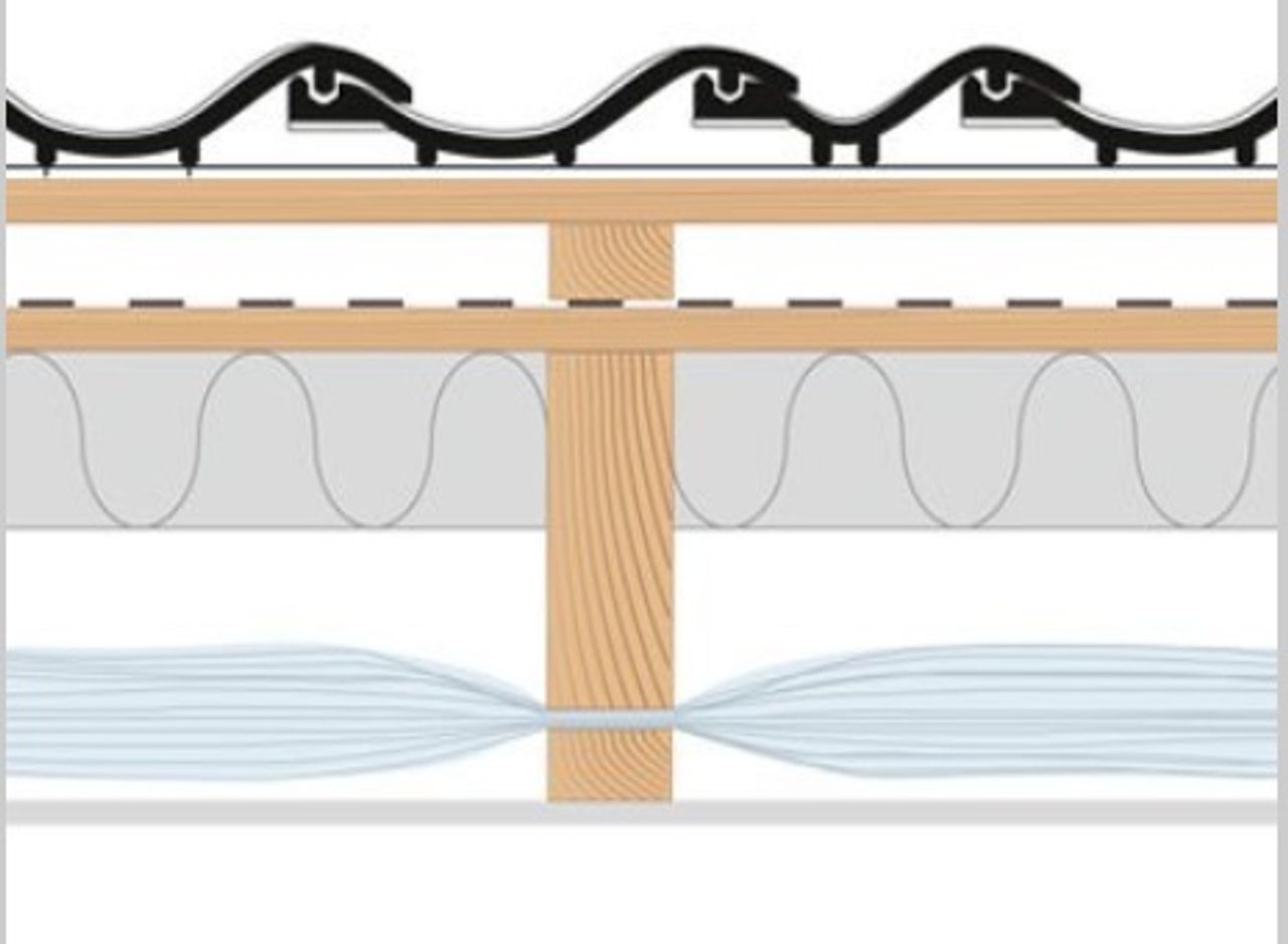hybride constructie