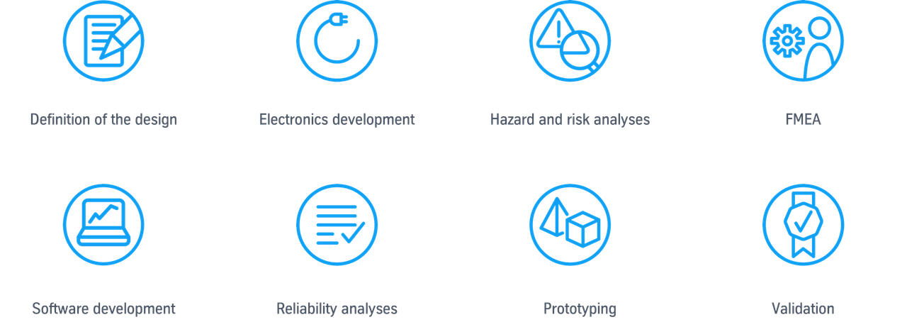 Overview of various services provided by TechCenter Control Technology regarding mechatronics 
